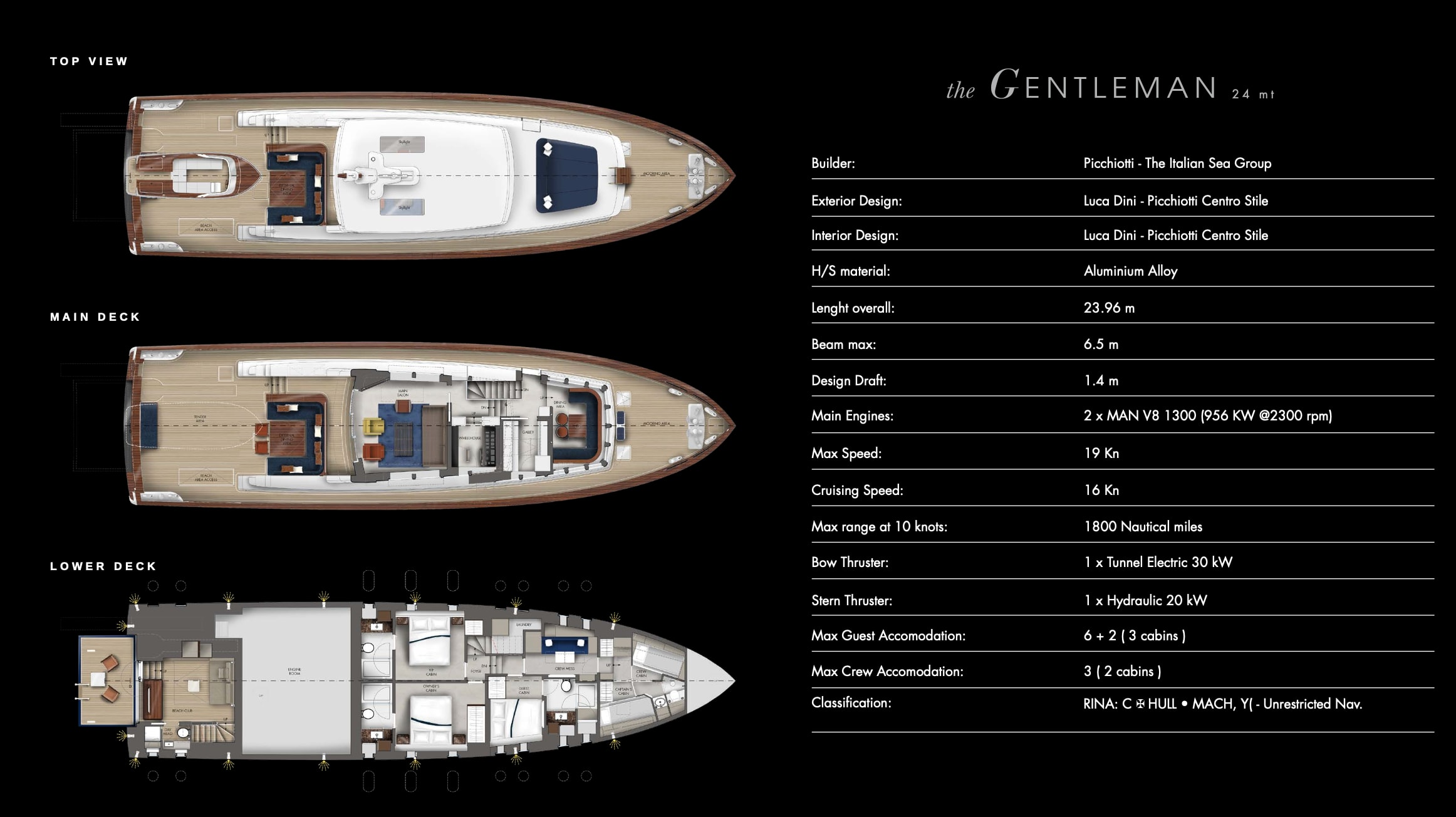 2025 Picchiotti Gentleman 24 in vendita (photo 29)