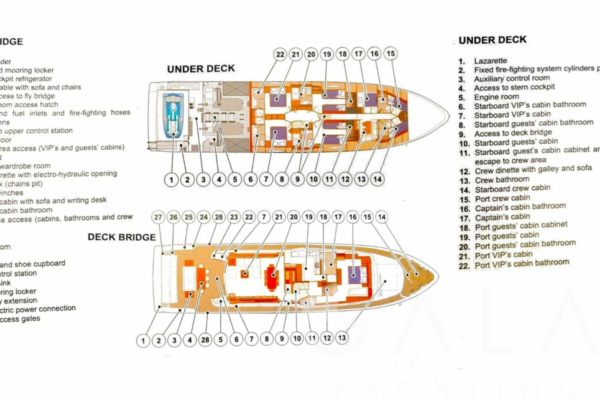 2009 FERRETTI YACHTS Ferretti Custom Line 97 zu verkaufen (photo 2)