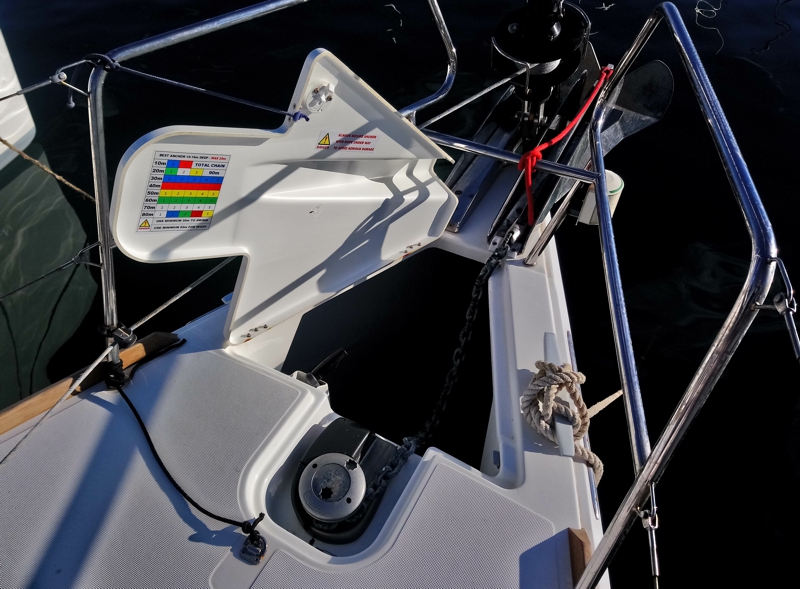 2015 Jeanneau Sun Odyssey GY195 for sale (photo 7)