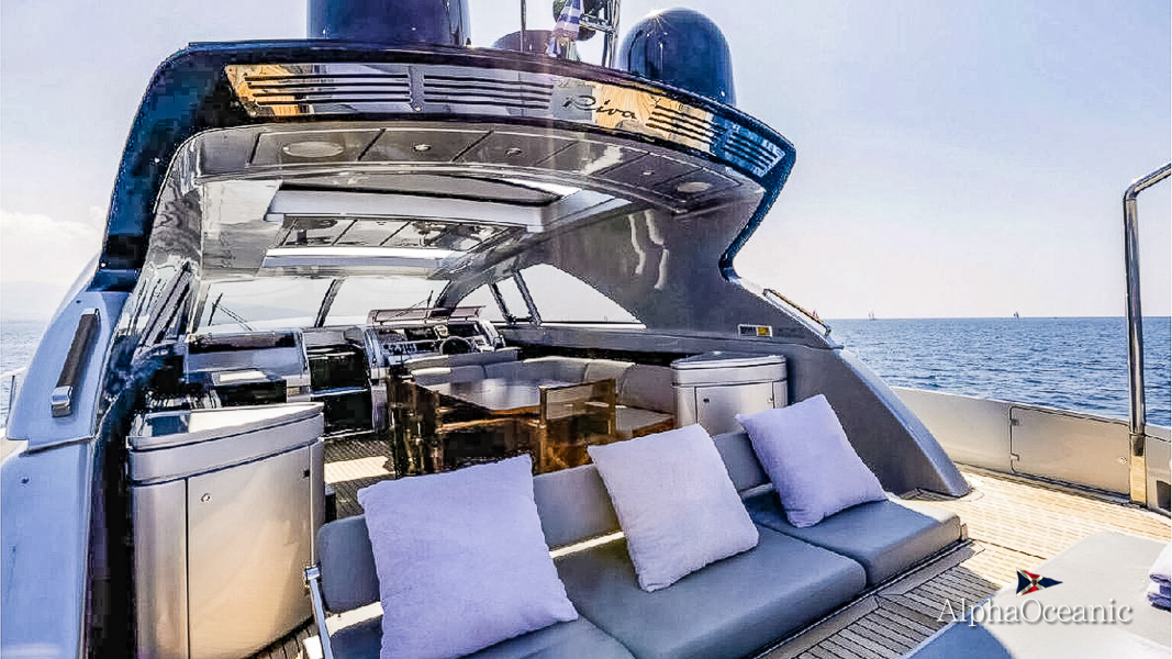 2006 Riva 68 Ego for sale (photo 9)