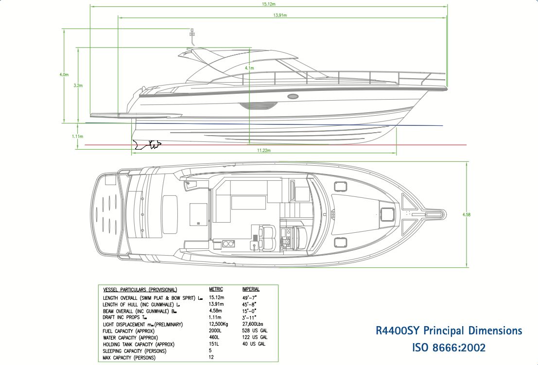 2008 RIVIERA YACHTS 4400 SPORT YACHT zu verkaufen (photo 5)