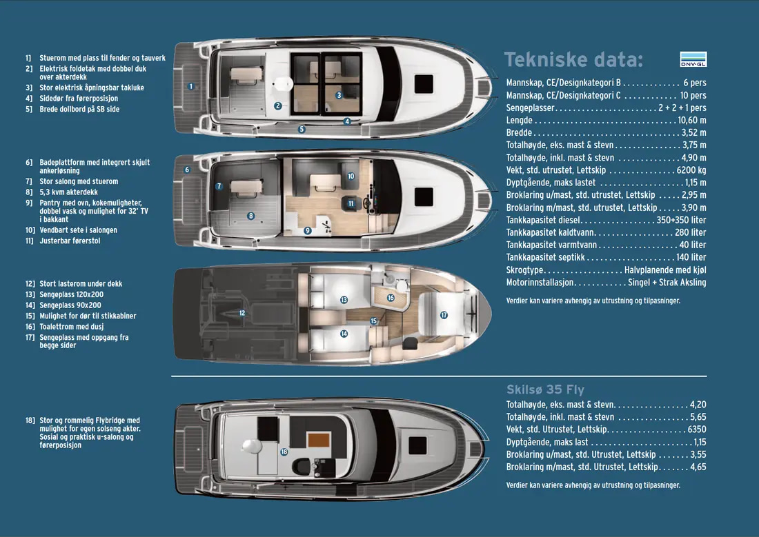 2025 Skilso 35 en venta (photo 53)
