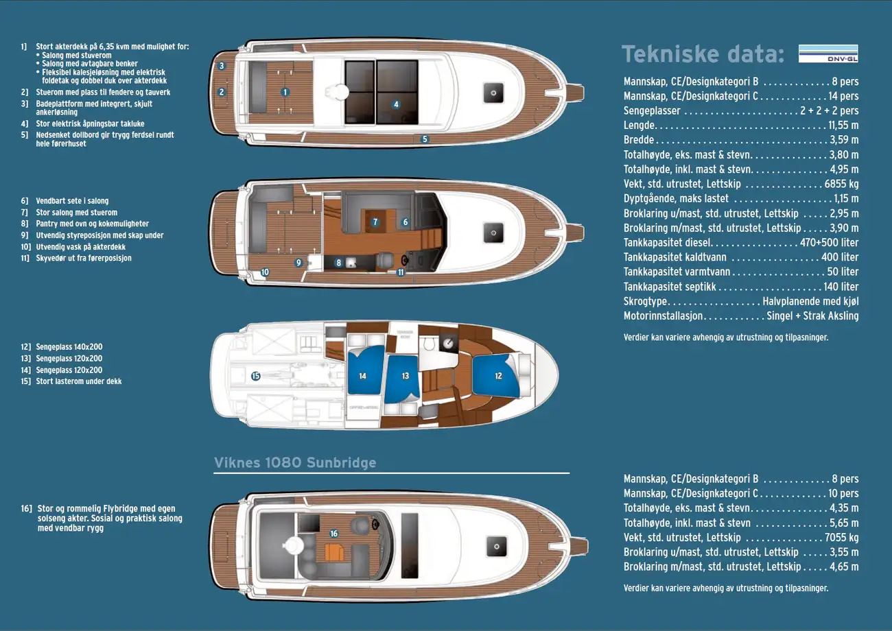 2025 Viknes 1080 Sunbridge na sprzedaż (photo 29)
