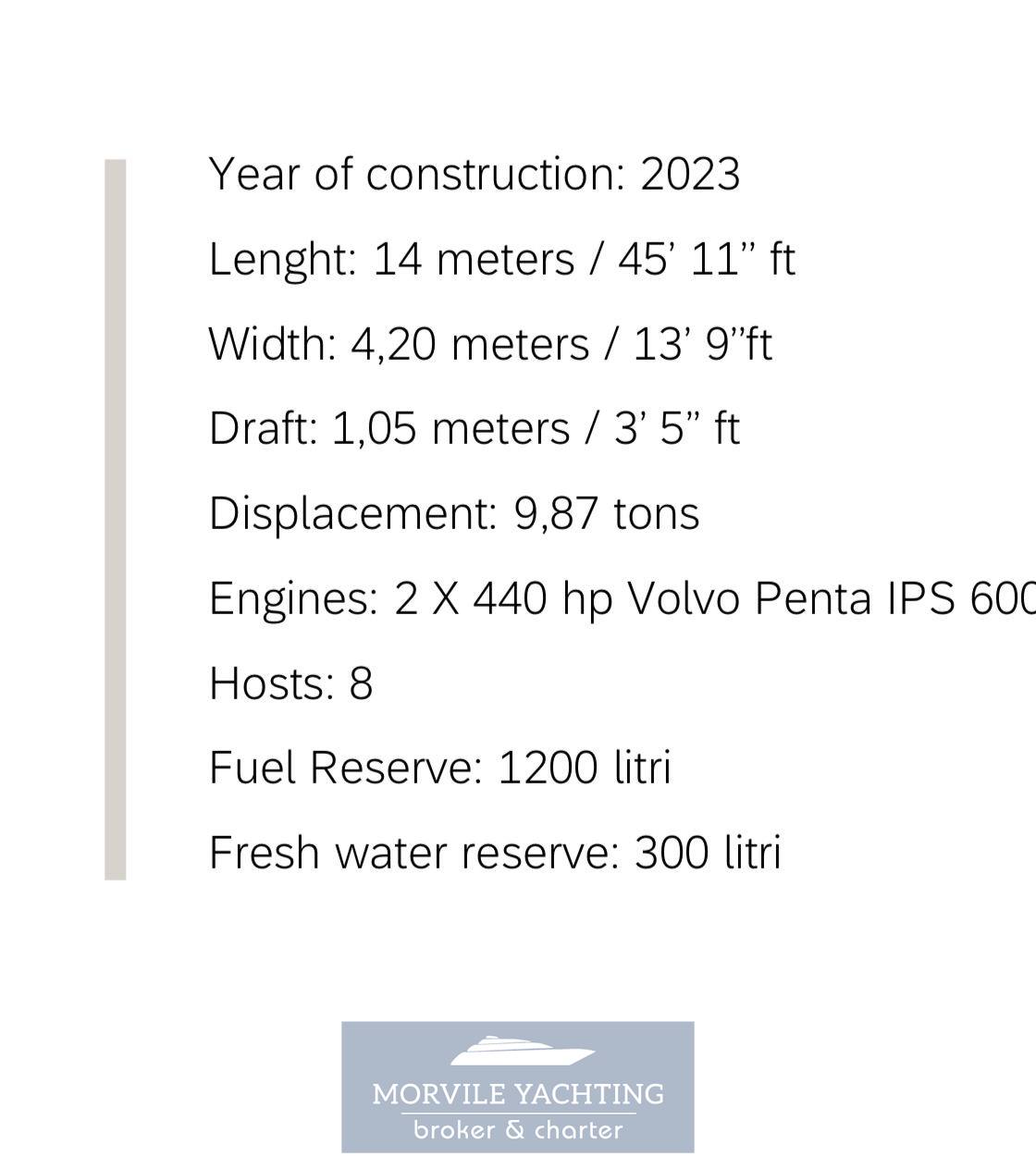 2023 Cantiere del Pardo Pardo 43 na sprzedaż (photo 3)