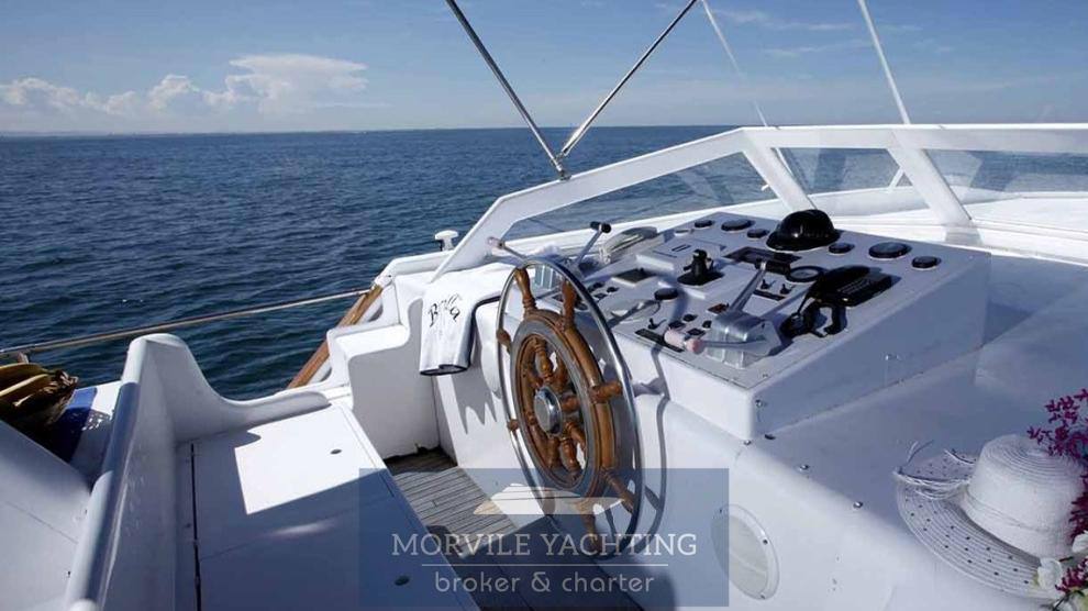 2003 Cantiere Nautico Azzurro 21 en venta (photo 5)