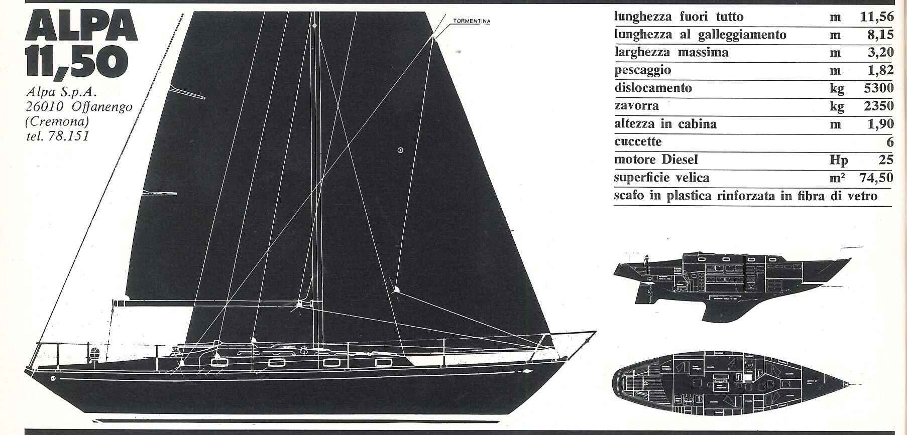 1972 Alpa 11.50 for sale (photo 2)