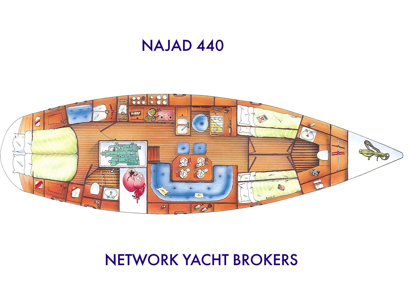 1991 Najad 440 à vendre (photo 5)