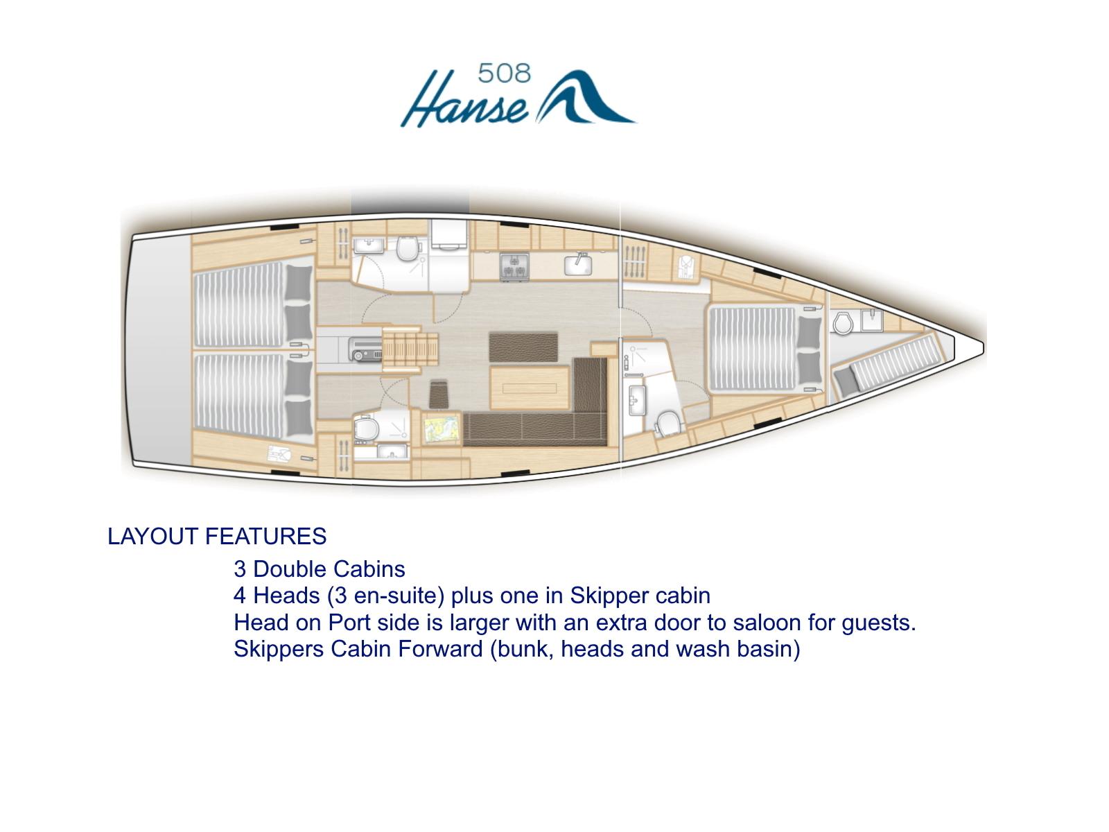 2019 Hanse 508 en venta (photo 2)
