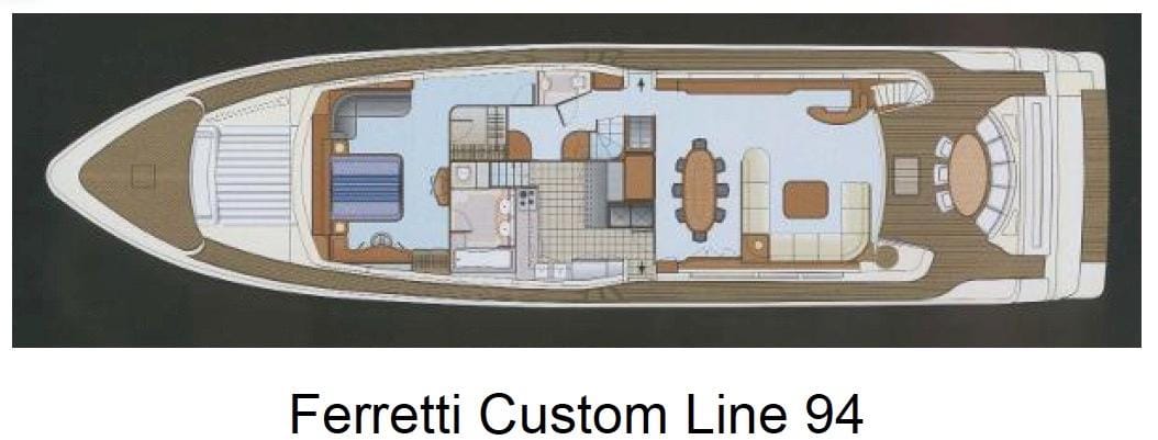 2004 Ferretti Yachts Custom Line 94 à vendre (photo 29)