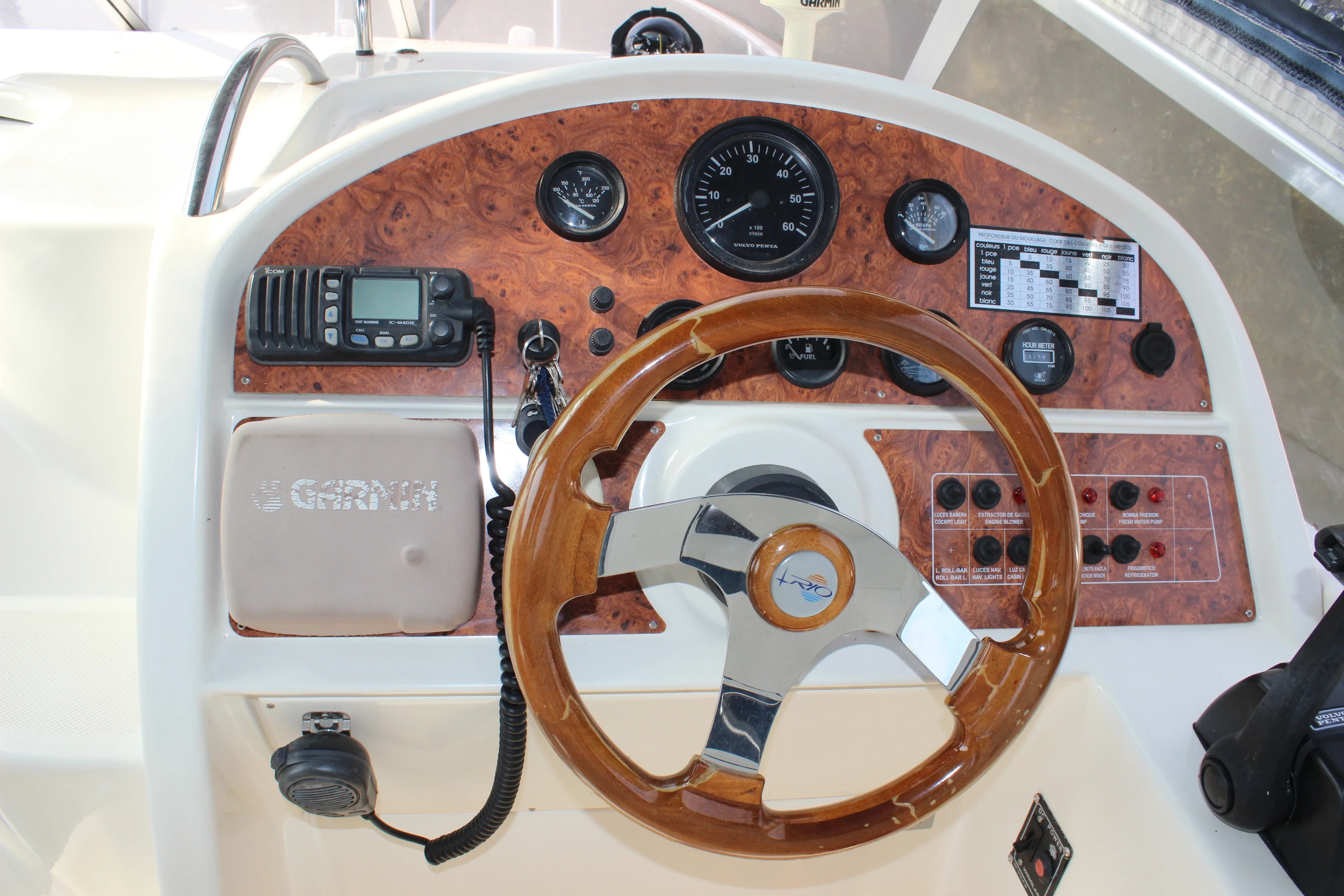 2005 RIO IBERICA Cruiser 700 na sprzedaż (photo 7)