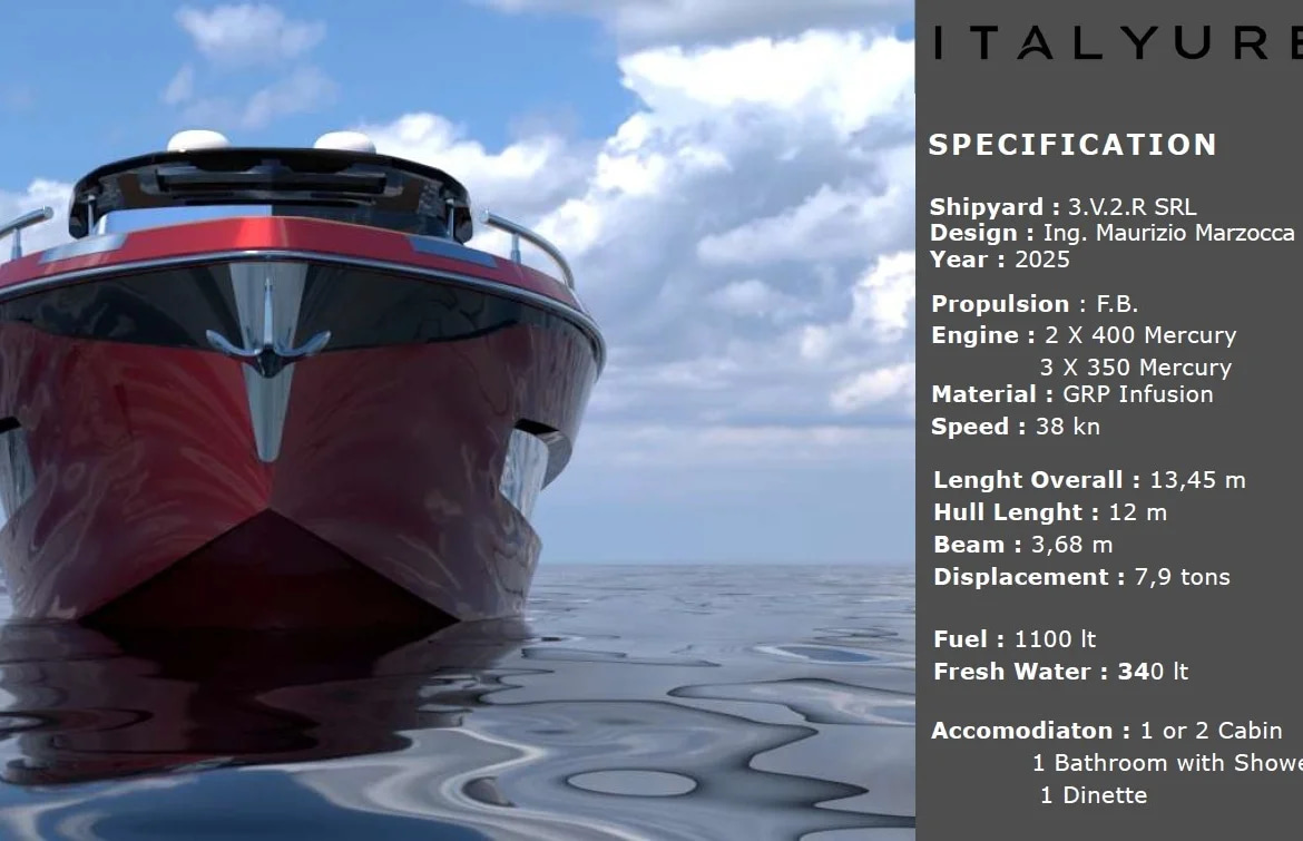 2025 3.V.2.R SRL italyure41 te koop (photo 5)