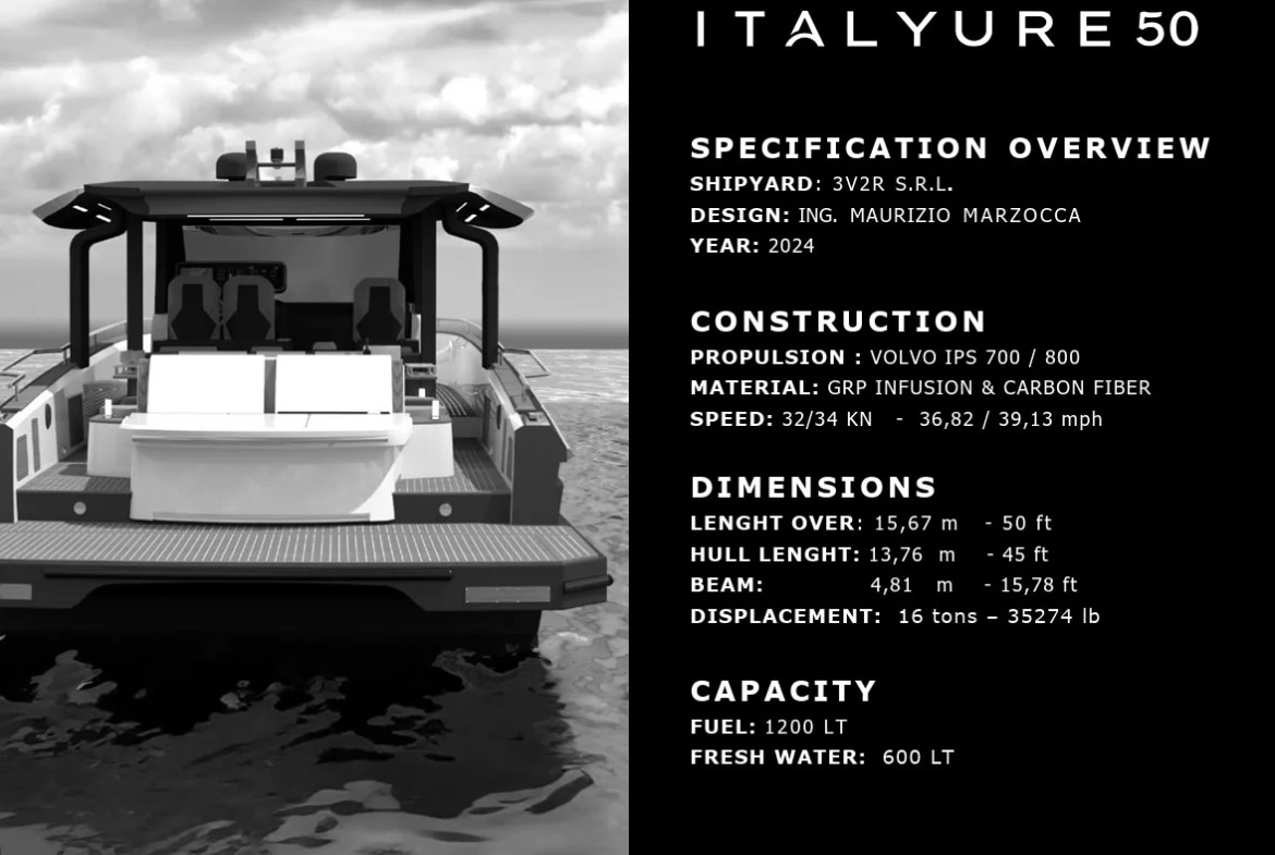 2024 3V2R SRL ITALYURE 50 for sale (photo 13)