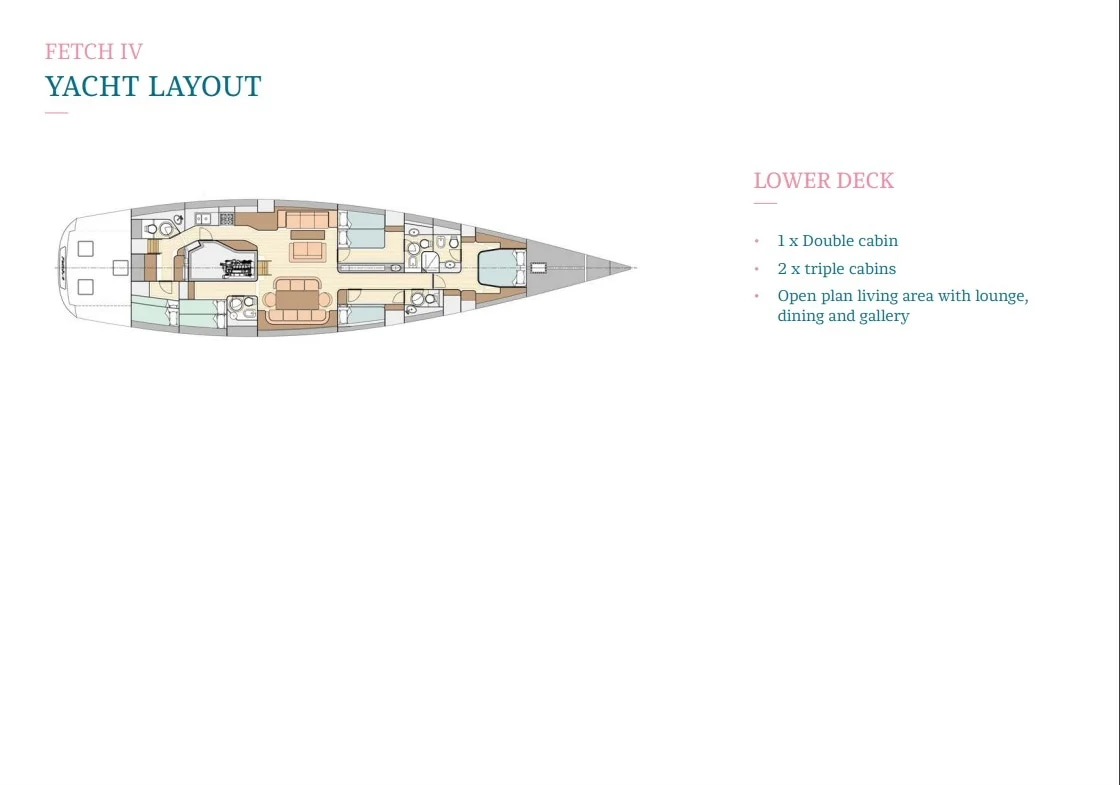 2003 De Cesari FETCH IV for charter (photo 8)