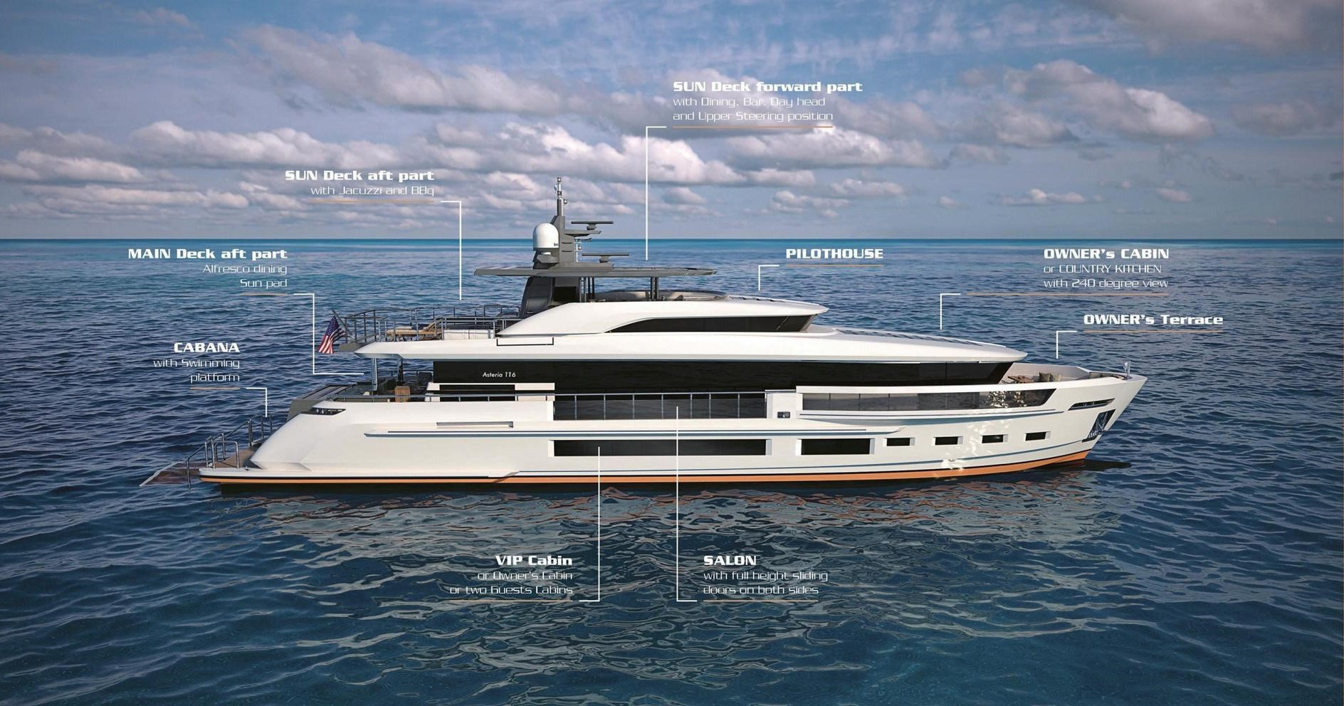 2026 Heysea Asteria 142 zu verkaufen (photo 3)