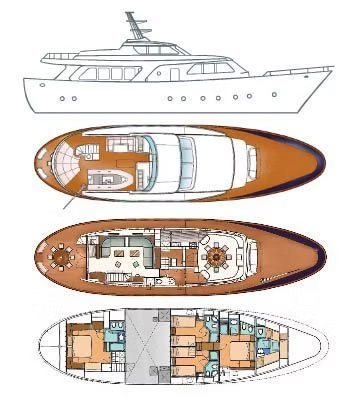 2003 Benetti Rph 79 in vendita (photo 1)