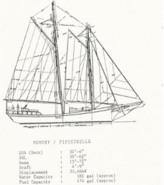 1984 Colvin Schooner Brigantine na sprzedaż (photo 15)