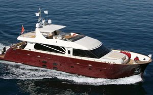 C Boat 27 90’ Classic