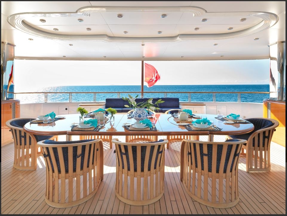 2003 Lurssen CAPRI I zu chartern (photo 21)