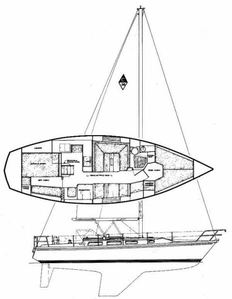 1992 Catalina Sloop en venta (photo 7)