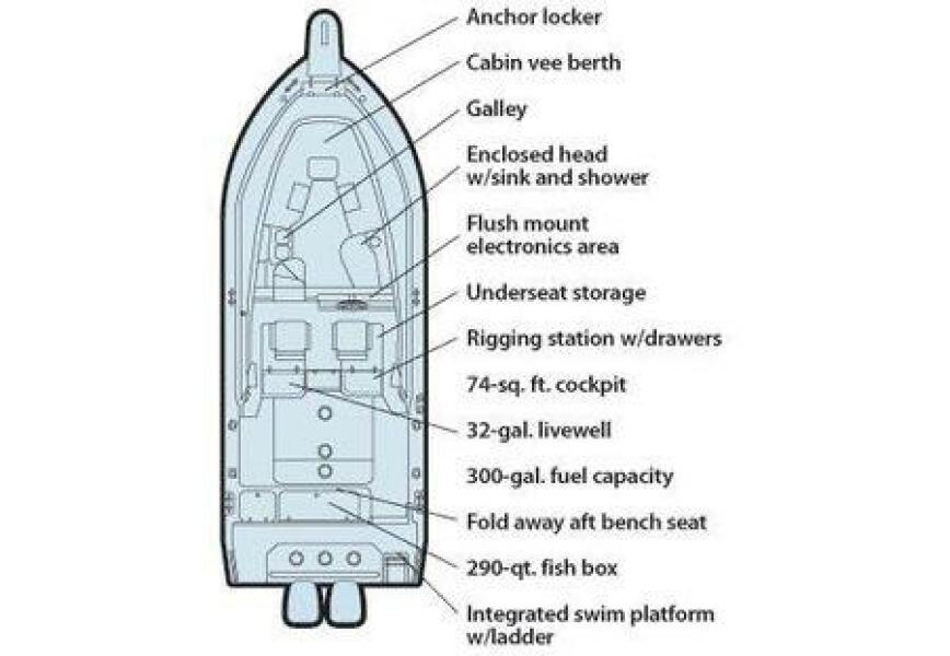 2007 Grady-White Marlin 300 zu verkaufen (photo 2)
