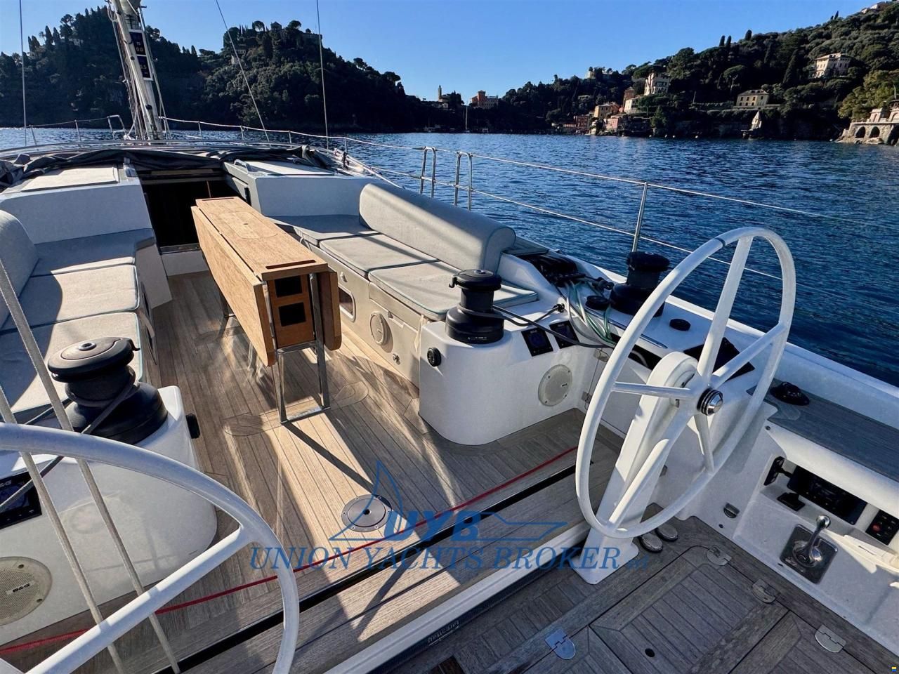 2020 Italia Yachts 15.98 for sale (photo 6)